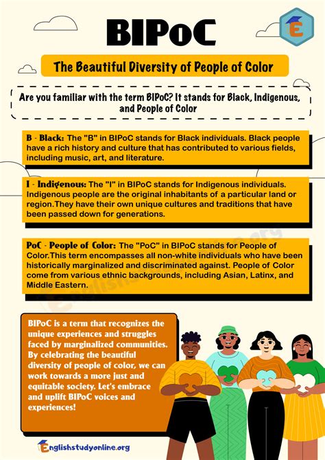 bipoc meaning urban dictionary|BIPOC: What It Means and Why It Matters .
